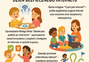 zasady bezpiecznego Internetu