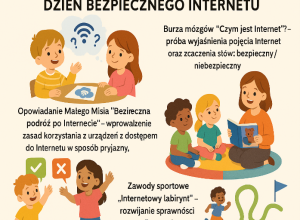 Dzień Bezpiecznego Internetu